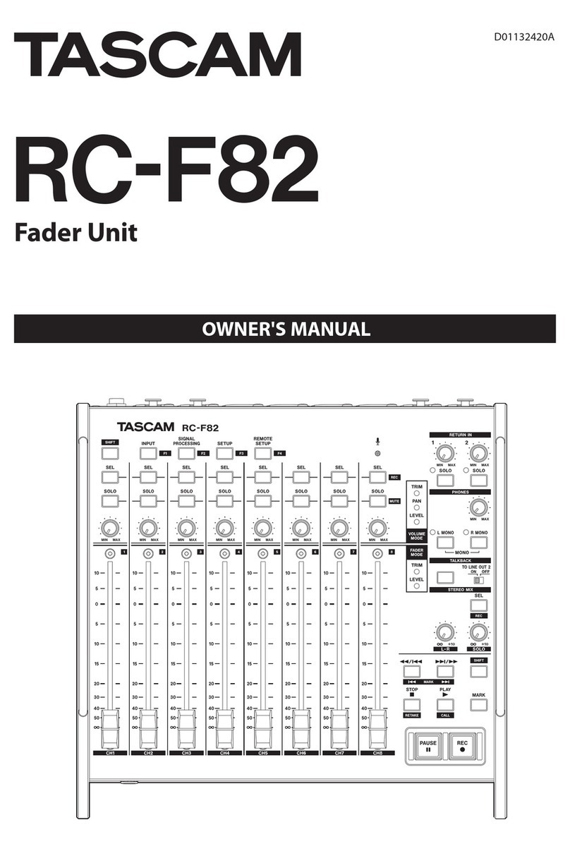 Tascam RC-F82 owner's manual