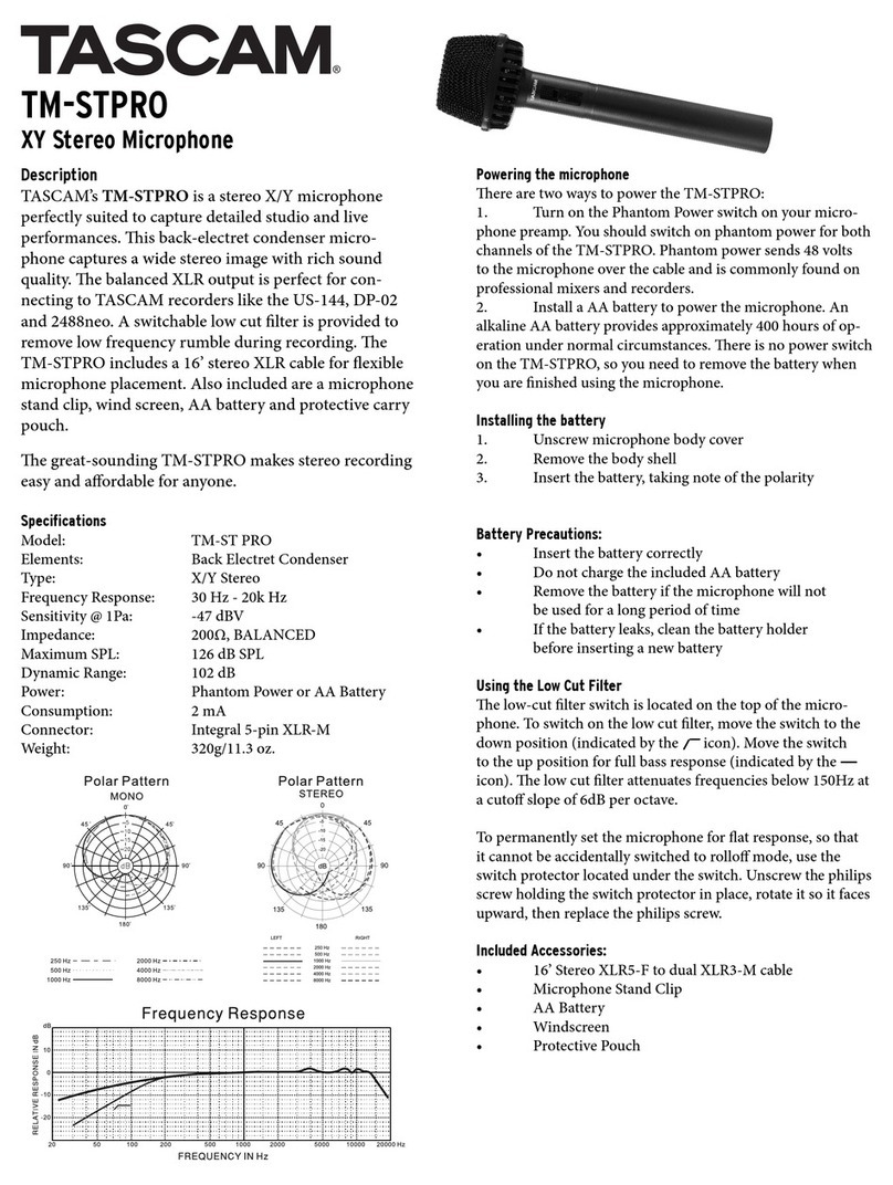 Tascam TM-STPRO Specifications