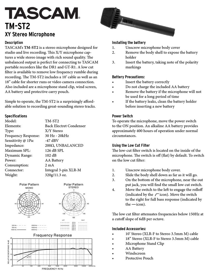 Tascam TM-ST2 manual