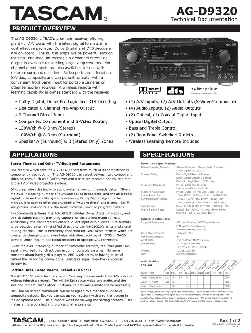 Tascam TEAC AG-D9320 Technical documentation
