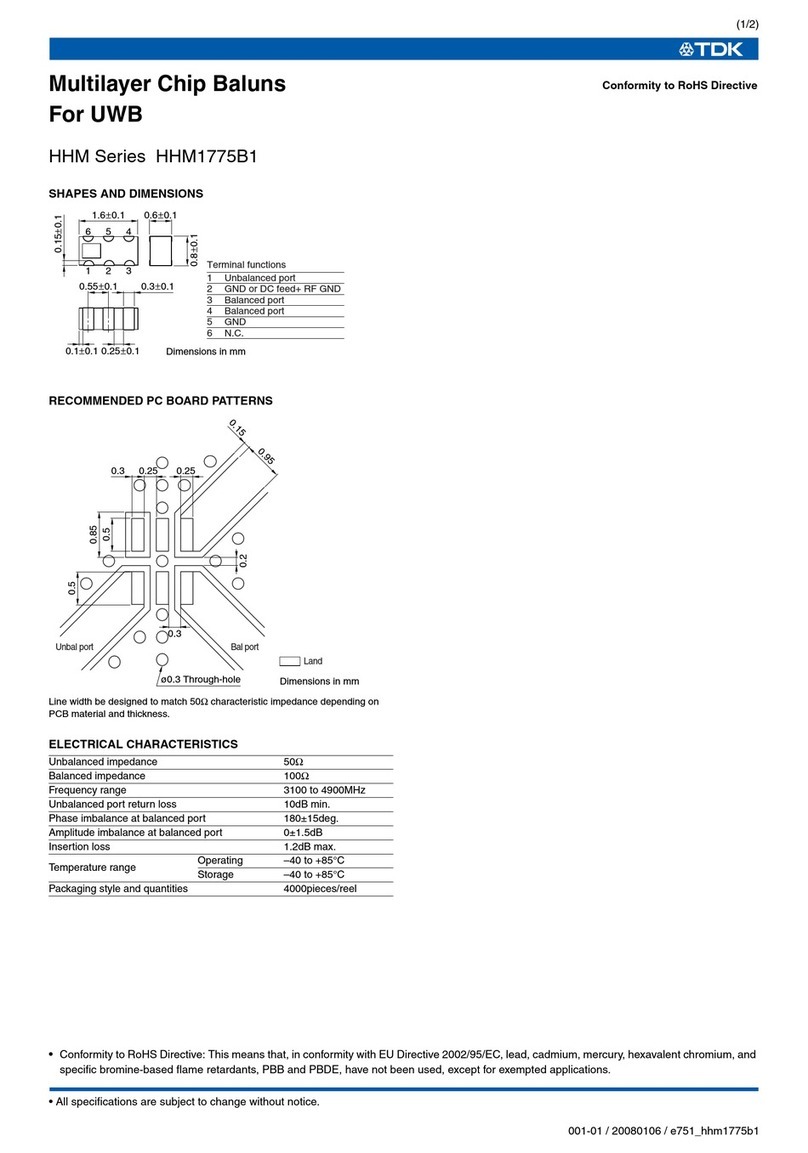 TDK HHM Series User manual TDK HHM Series User manual
