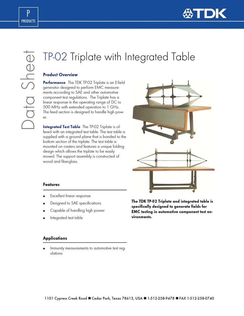 TDK TP-02 datasheet