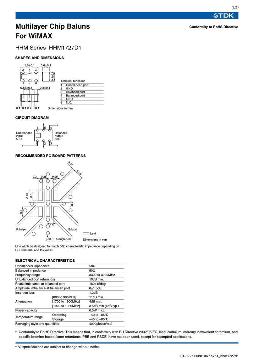 TDK HHM Series HHM1727D1 User manual