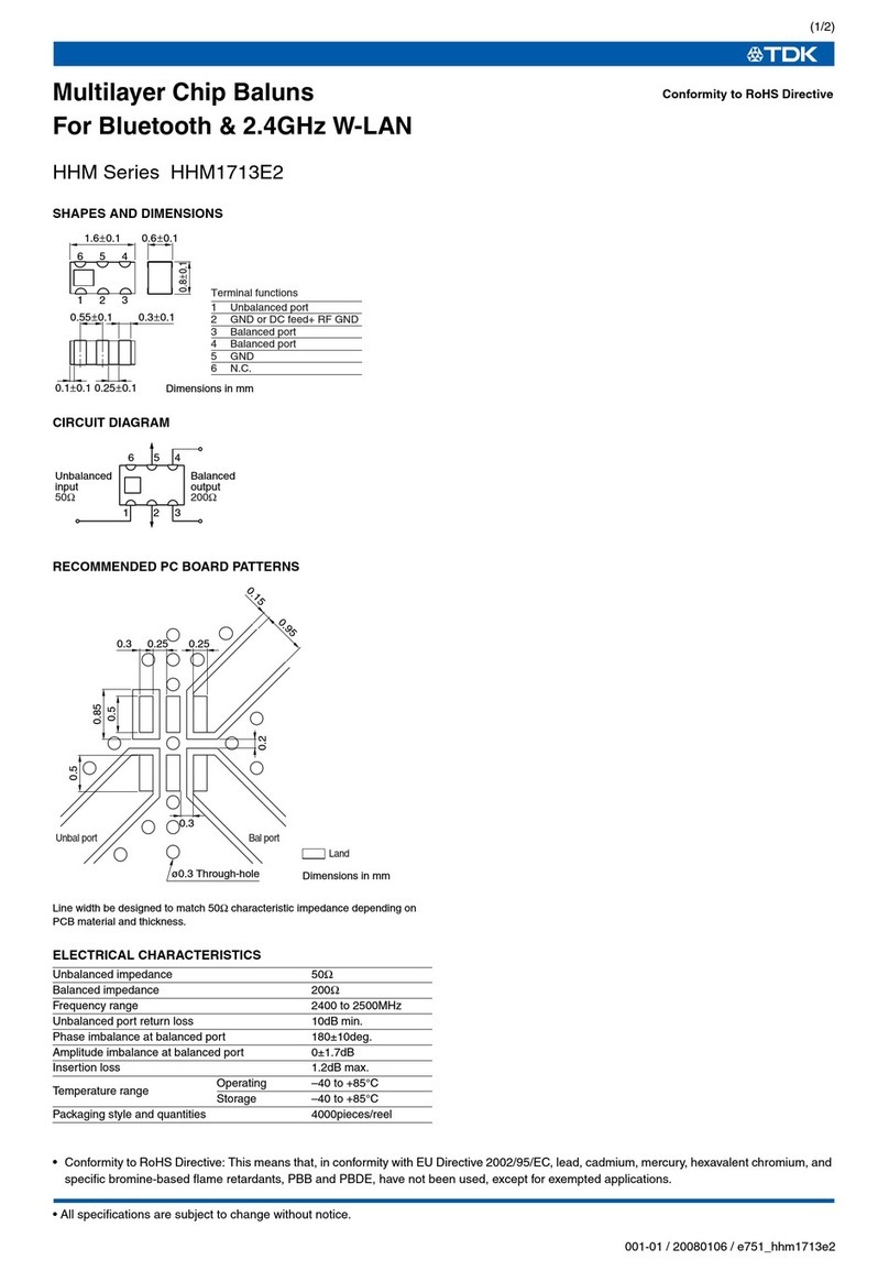 TDK HHM Series HHM1713E2 User manual