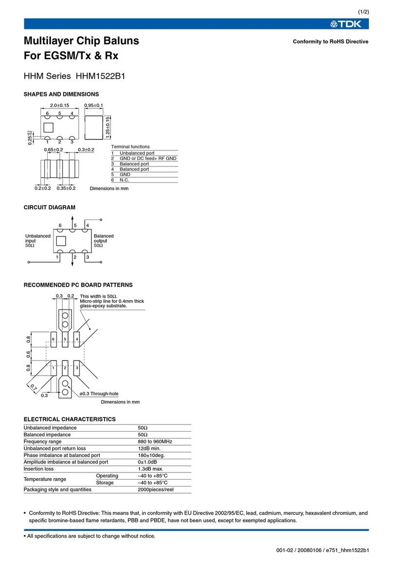 TDK HHM Series HHM1522B1 User manual TDK HHM Series HHM1522B1 User manual