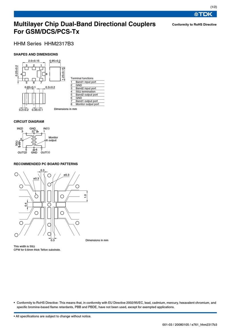 TDK GSM/DCS/PCS-Tx User manual TDK GSM/DCS/PCS-Tx User manual
