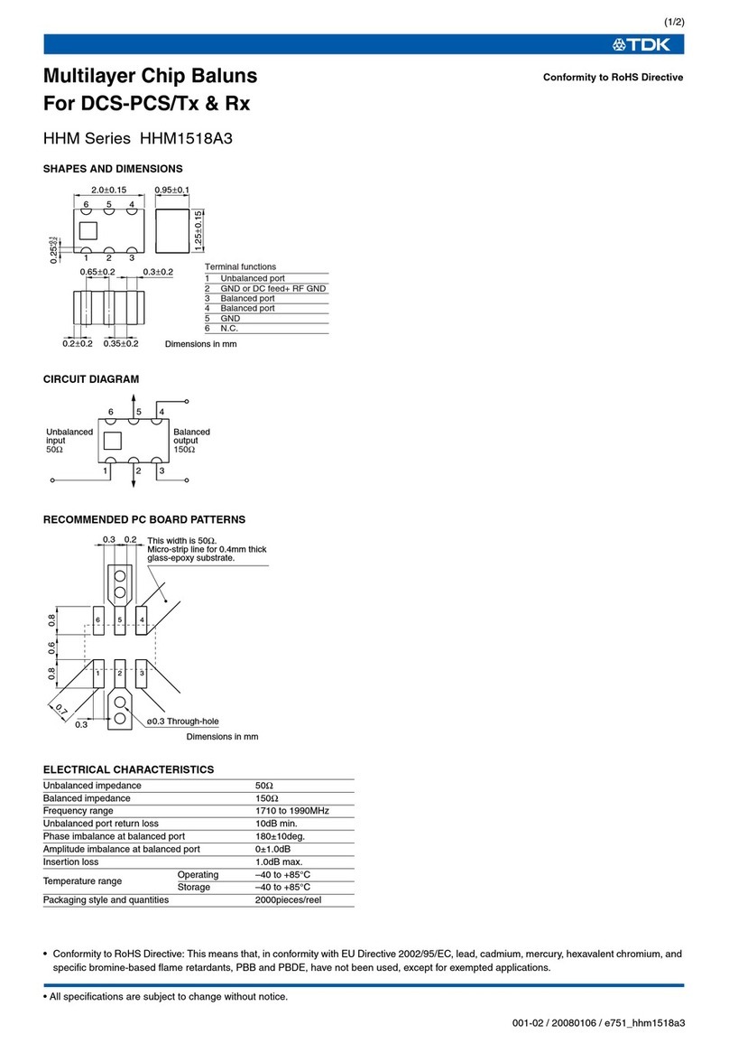 TDK HHM Series HHM1518A3 User manual TDK HHM Series HHM1518A3 User manual