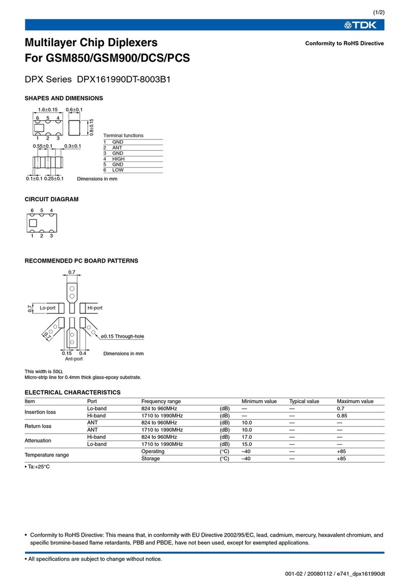 TDK DPX Series DPX161990DT-8003B1 User manual
