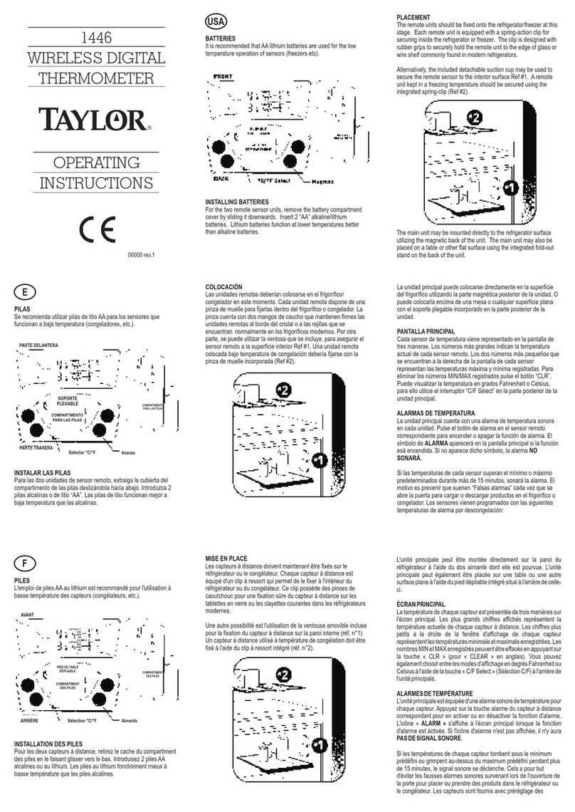 Taylor 1446 User manual