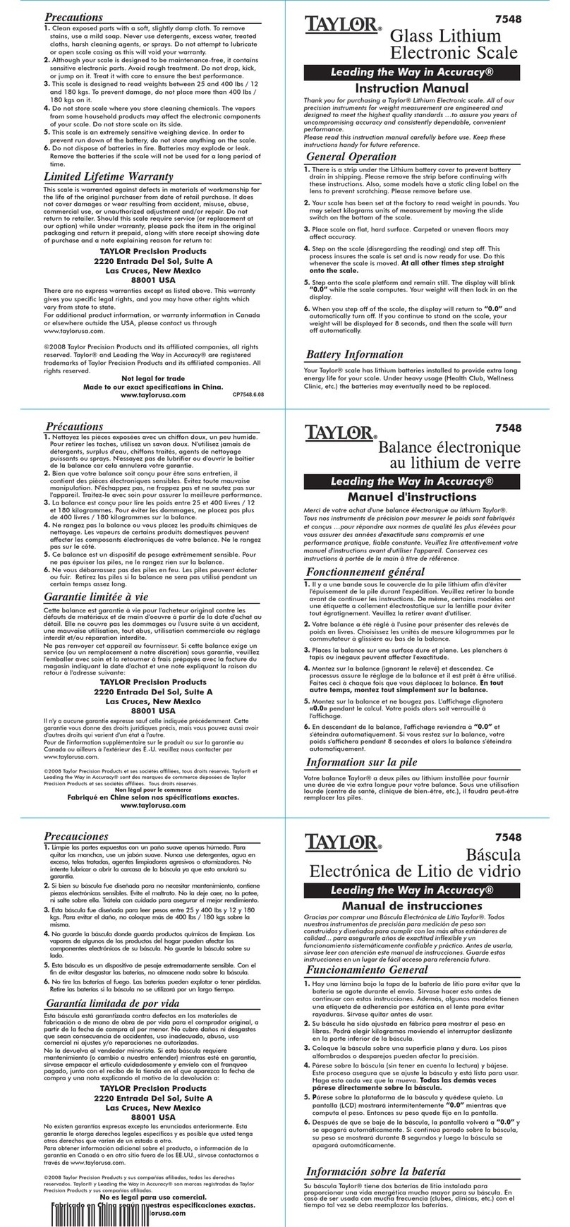 Taylor 7548 instruction manual