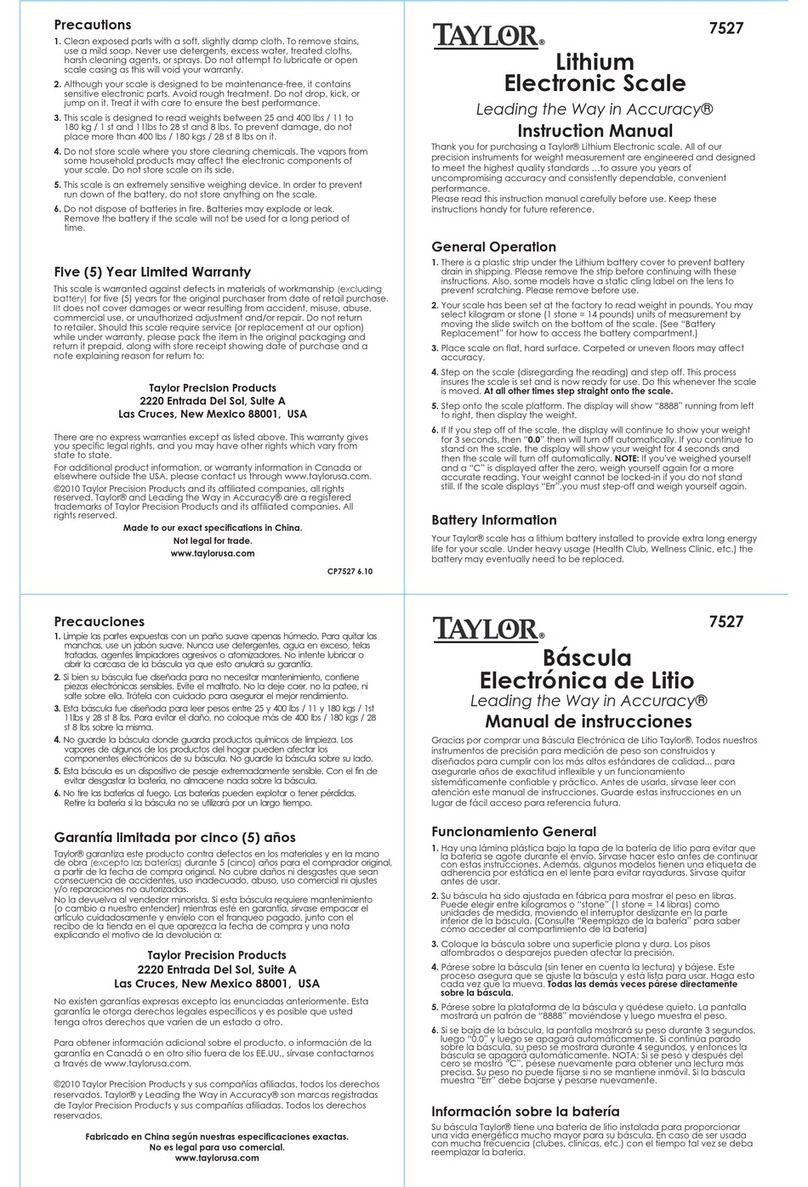 Taylor 7527 instruction manual