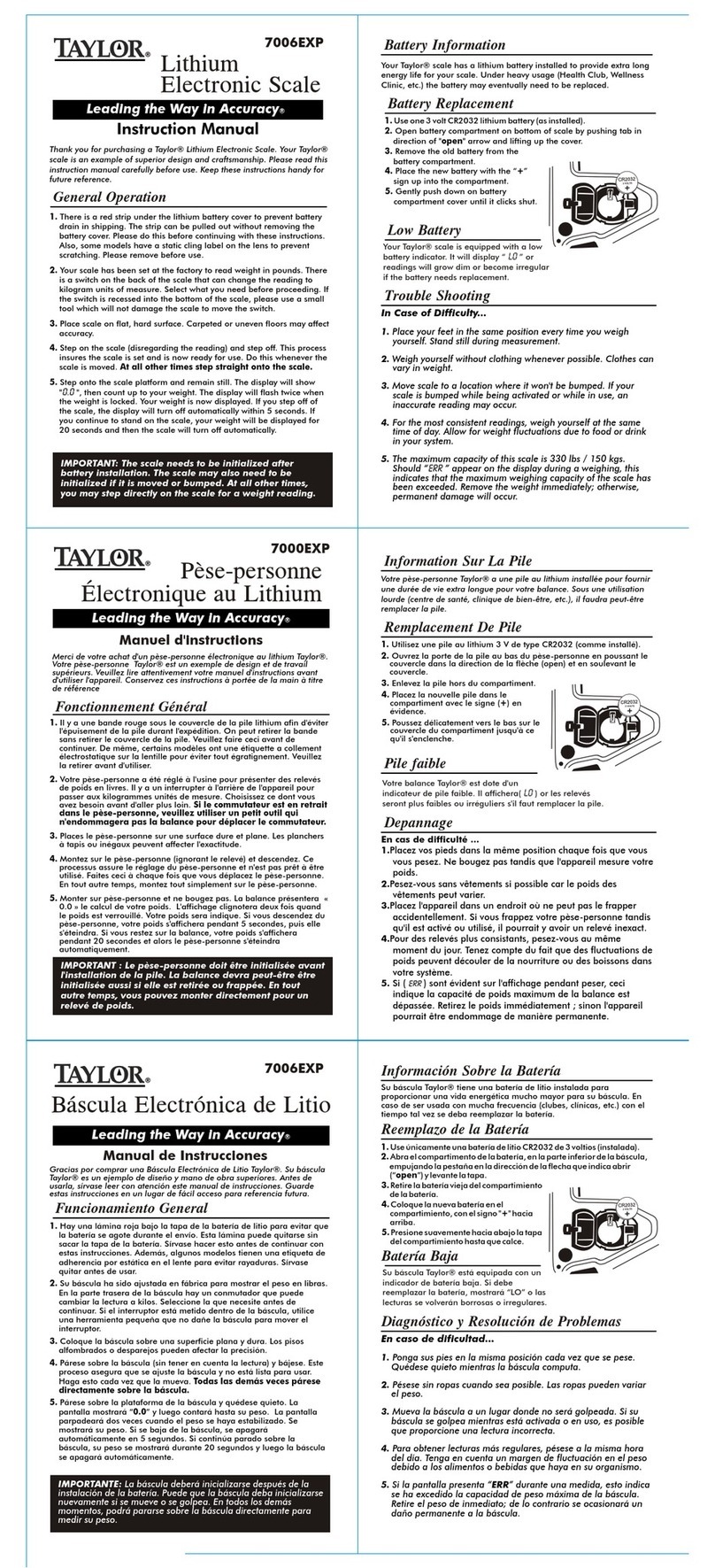 Taylor 7006EXP User manual