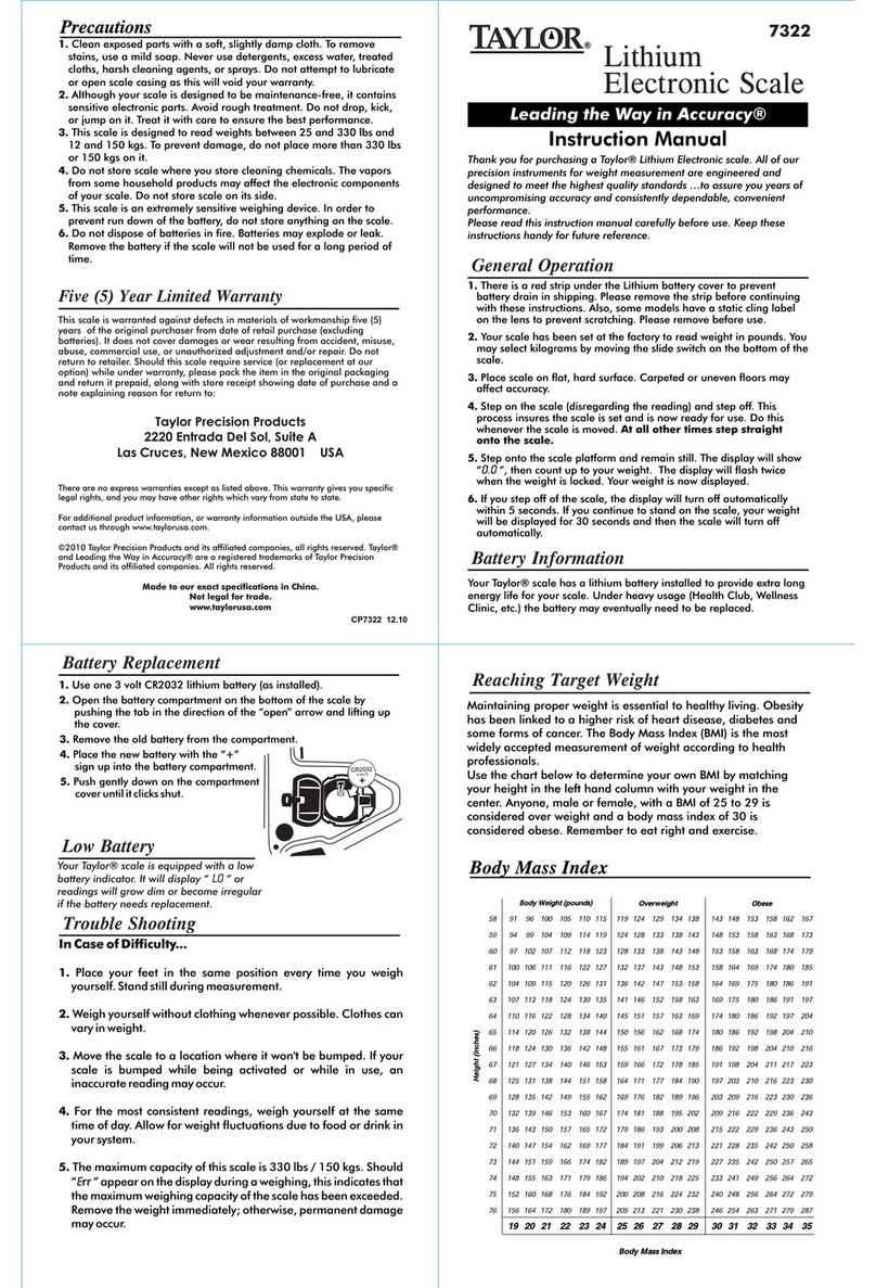 Taylor 7322EXP User manual