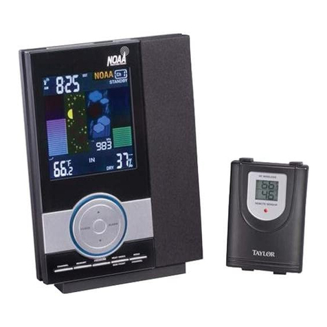 Taylor 1507 User manual Taylor 1507 User manual