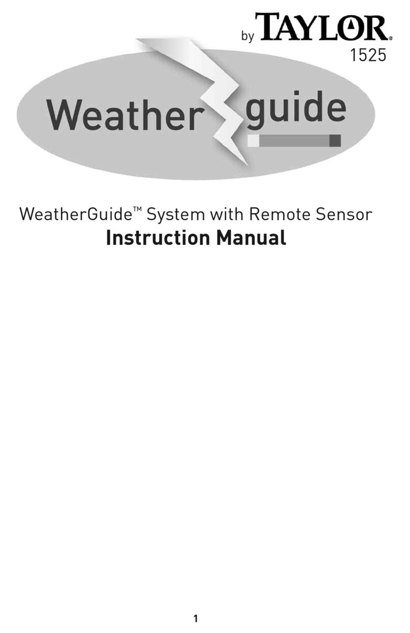 Taylor WeatherGuide 1525 User manual Taylor WeatherGuide 1525 User manual