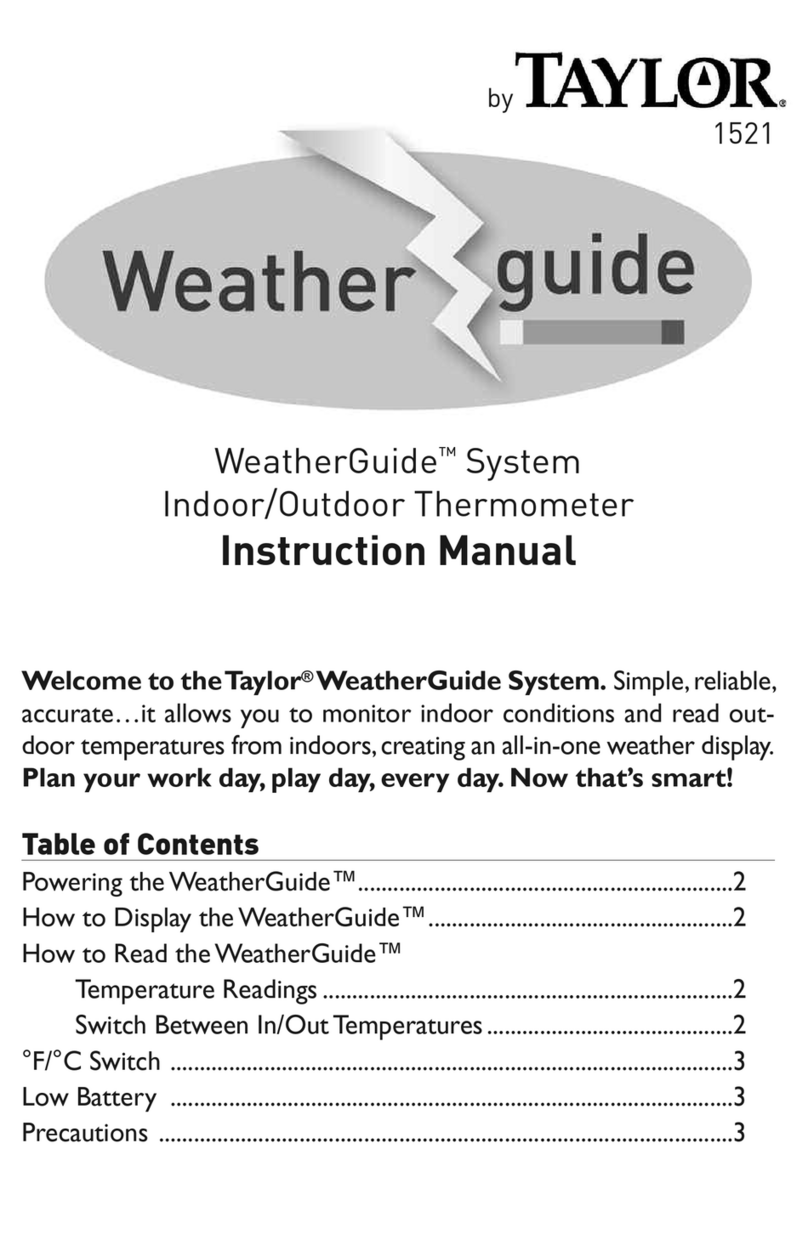 Taylor WeatherGuide 1521 User manual Taylor WeatherGuide 1521 User manual