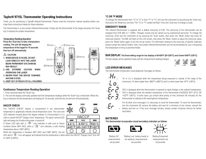 Taylor 9715L User manual