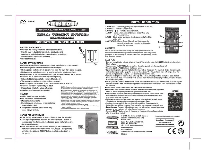 Techno Source 90630 User manual