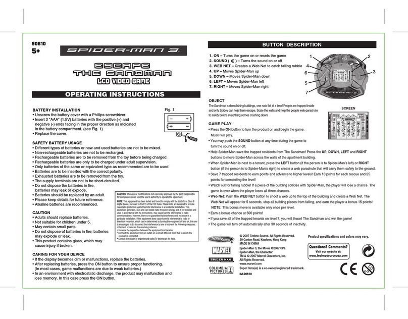 Techno Source 90610 User manual