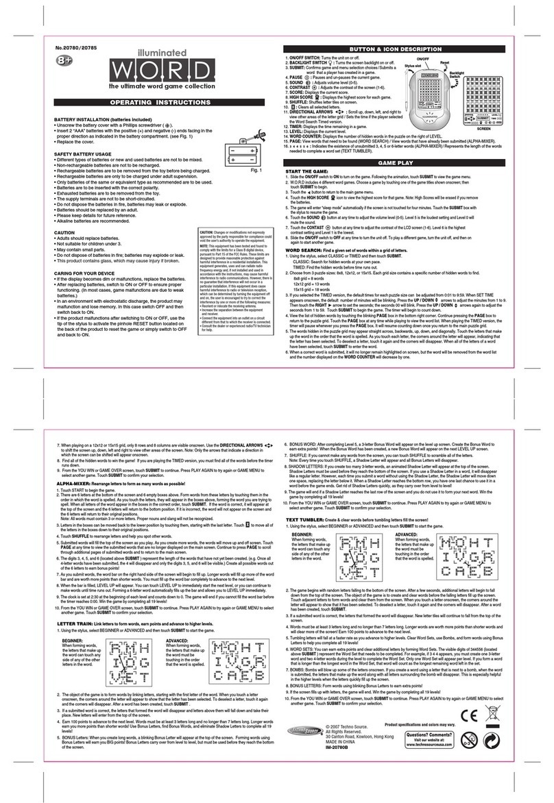 Techno Source 20780 User manual