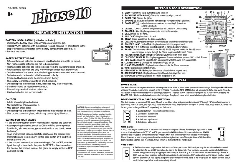 Techno Source 500 User manual