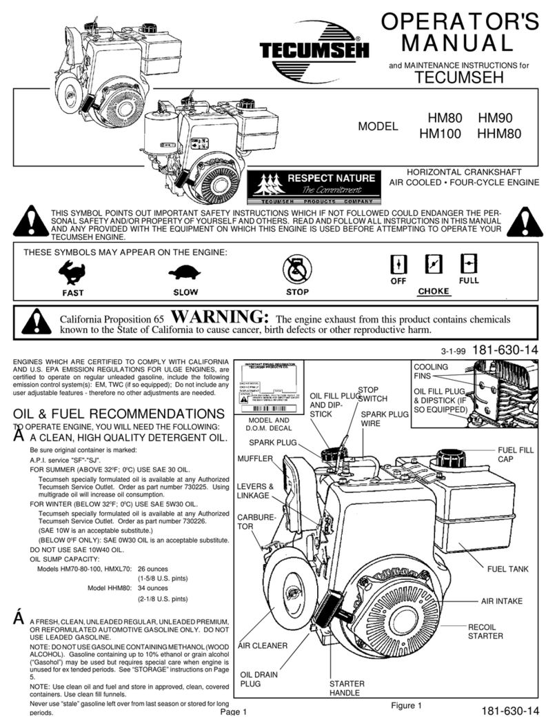 Tecumseh HHM80 Operator's manual