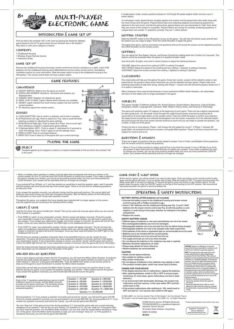 Techno Source 0215 MTG User manual