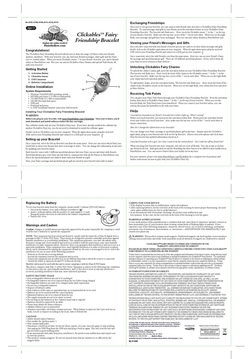 Techno Source Clickables 21101 User manual