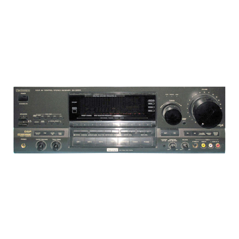 Technics SA-GX910 User manual