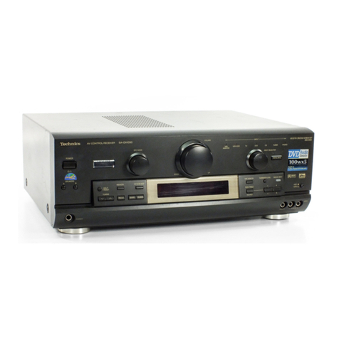 Technics SA-DX1050 User manual