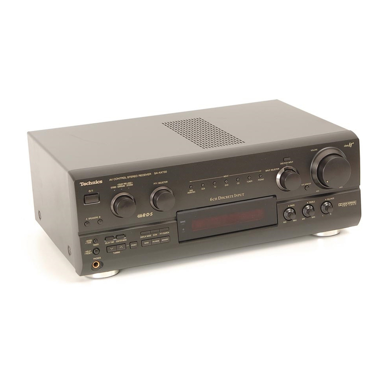Technics SA-AX530 User manual Technics SA-AX530 User manual