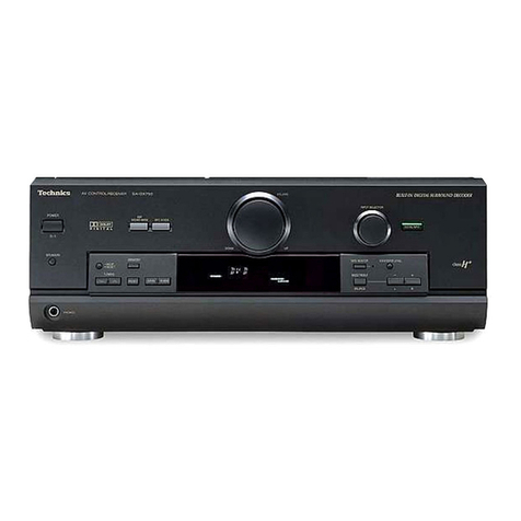 Technics SA-DX750 User manual