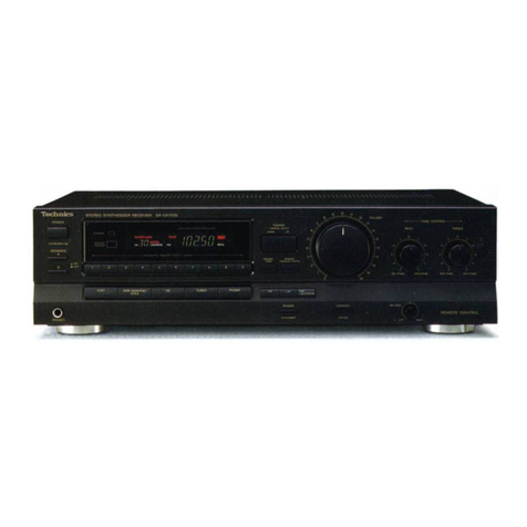 Technics SA-GX130D User manual