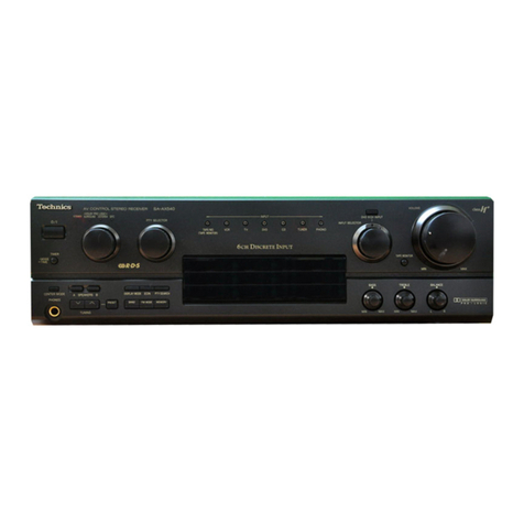 Technics SA-AX540 operating instructions