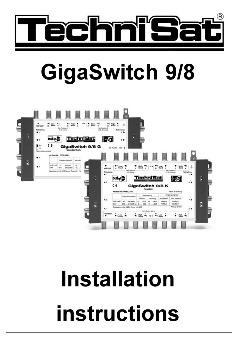 TechniSat GigaSwitch 9/8 User manual
