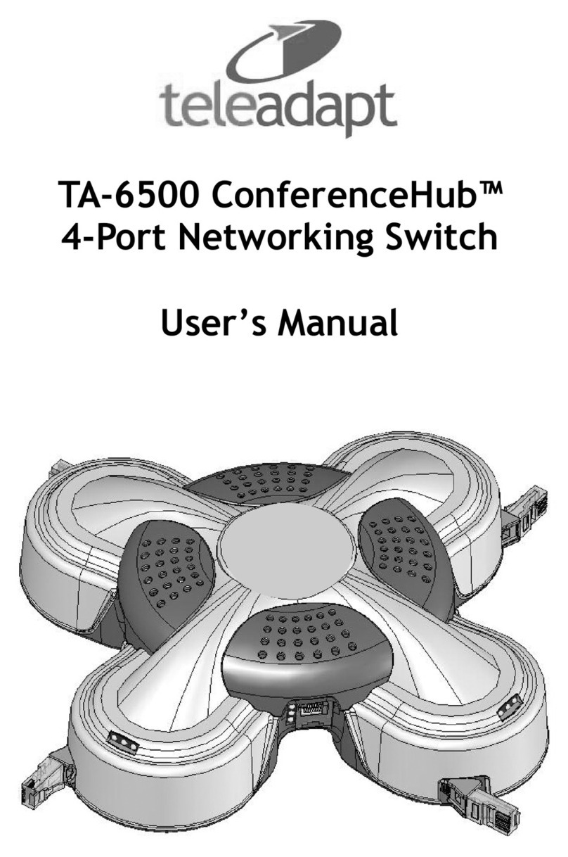 TeleAdapt ConferenceHub TA-6500 user manual TeleAdapt ConferenceHub TA-6500 user manual