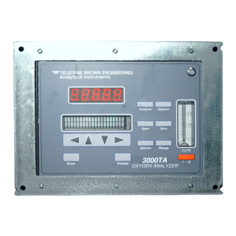 Teledyne 3000TA quick start guide Teledyne 3000TA quick start guide