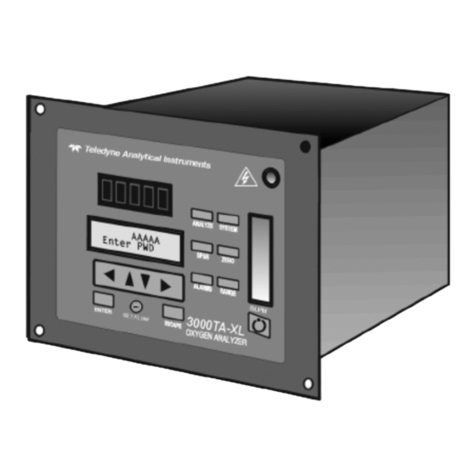 Teledyne 3000TA-XL-EU quick start guide