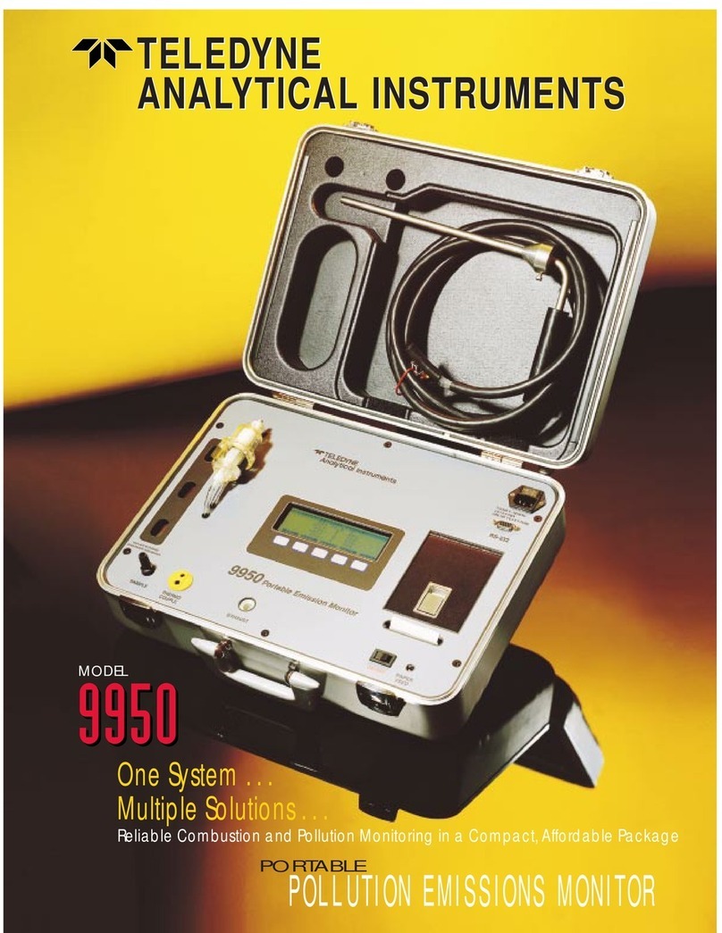 Teledyne Portable Pollution Emissions Monitor 9950 User manual Teledyne Portable Pollution Emissions Monitor 9950 User manual