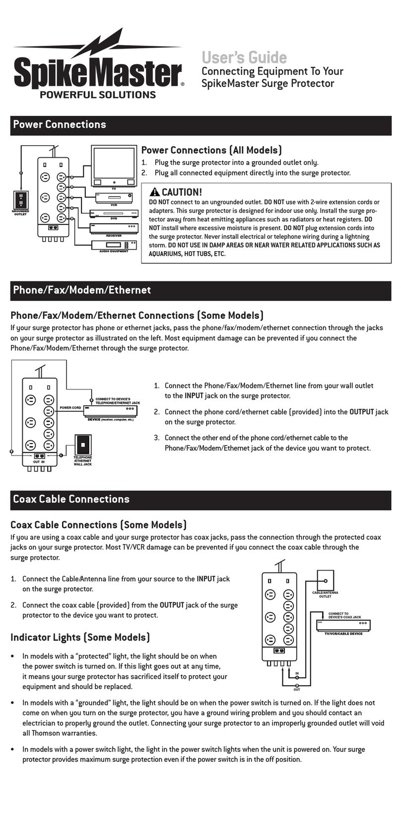 THOMSON SpikeMaster Series User manual