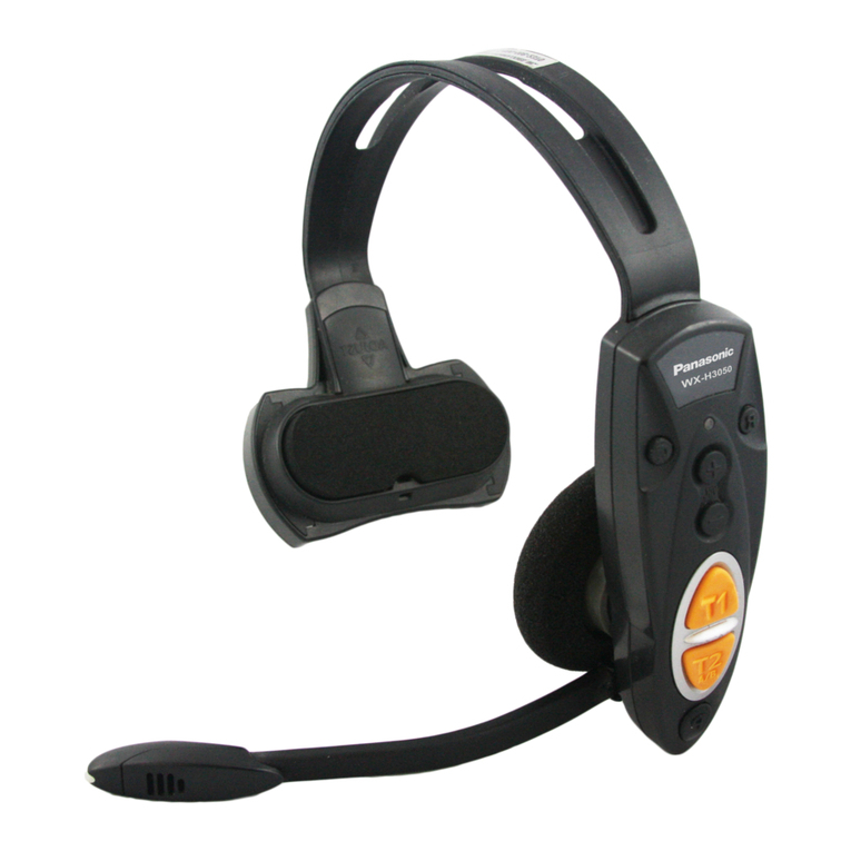 Panasonic WXH3050 - ALL IN ONE HEADSET User manual