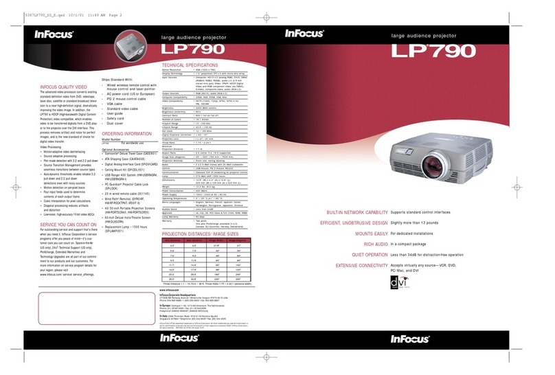 InFocus LP790 User manual