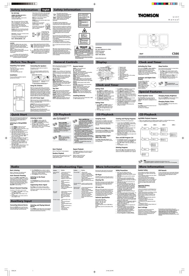 THOMSON CS66 User manual