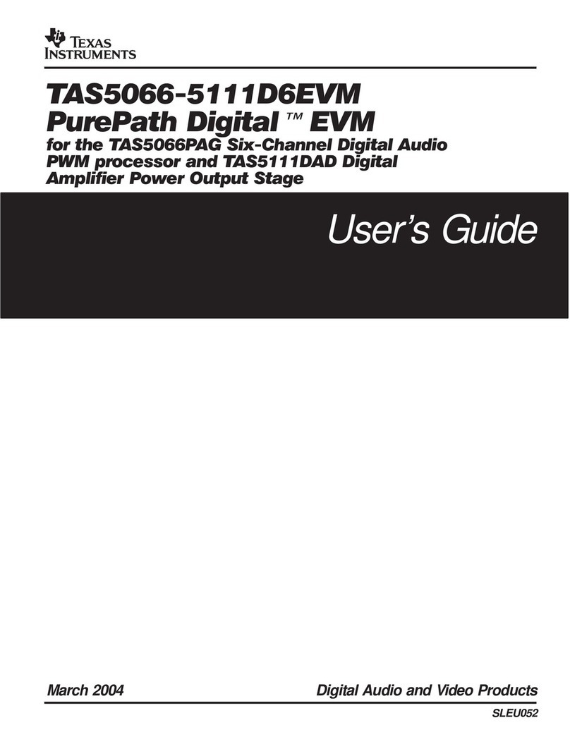 Texas Instruments TAS5066PAG User manual
