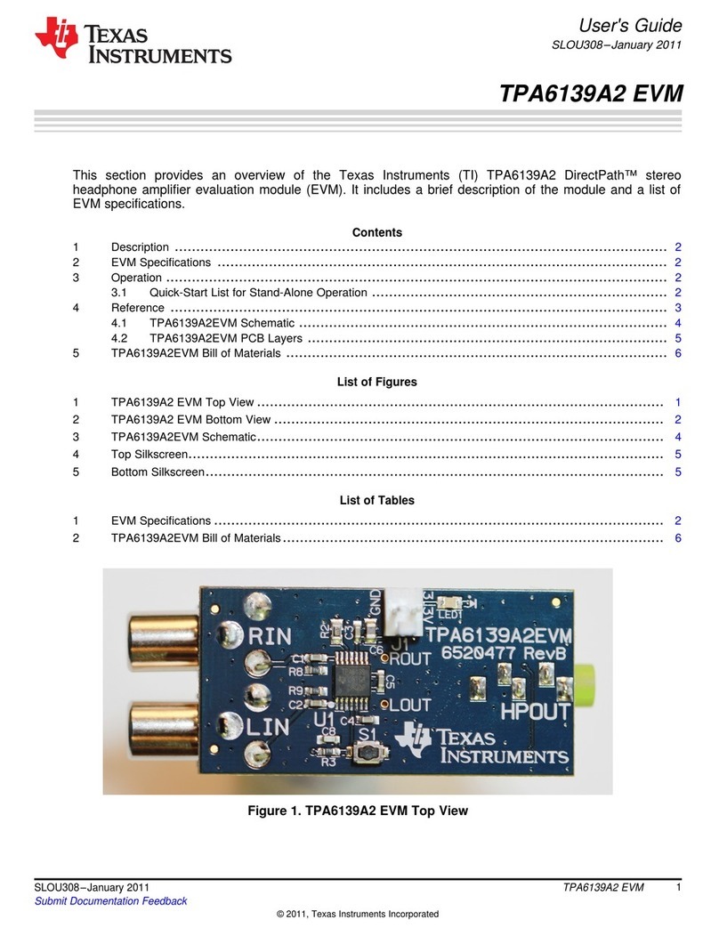 Texas Instruments TPA6139A2 EVM User manual
