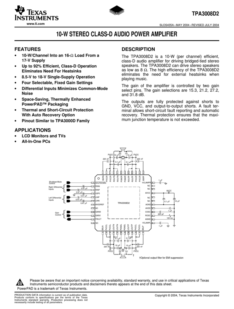 Texas Instruments TPA3008D2 User manual