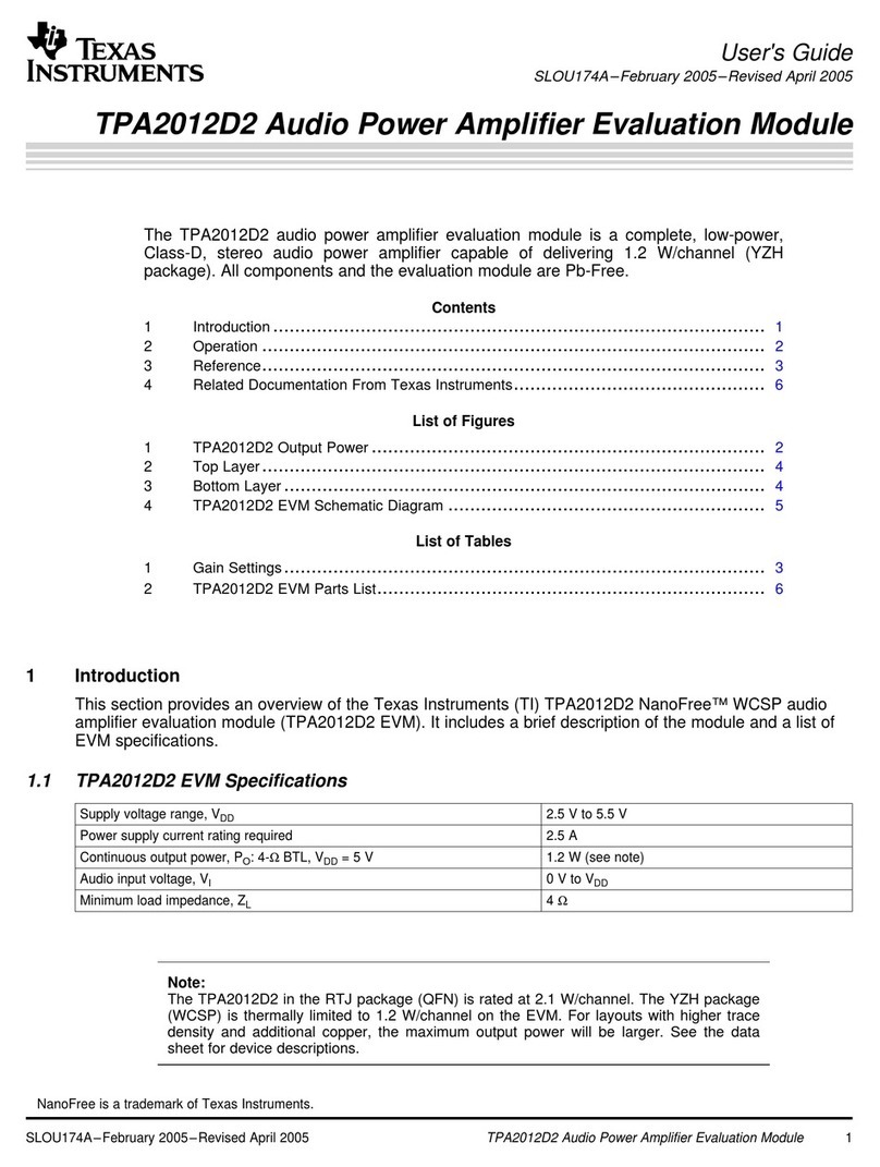 Texas Instruments TPA2012D2EVM User manual
