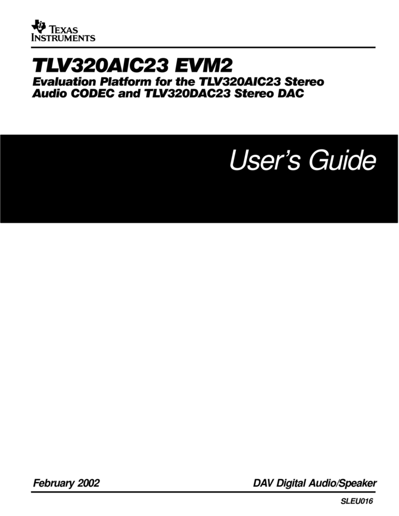 Texas Instruments TLV320AIC23 User manual