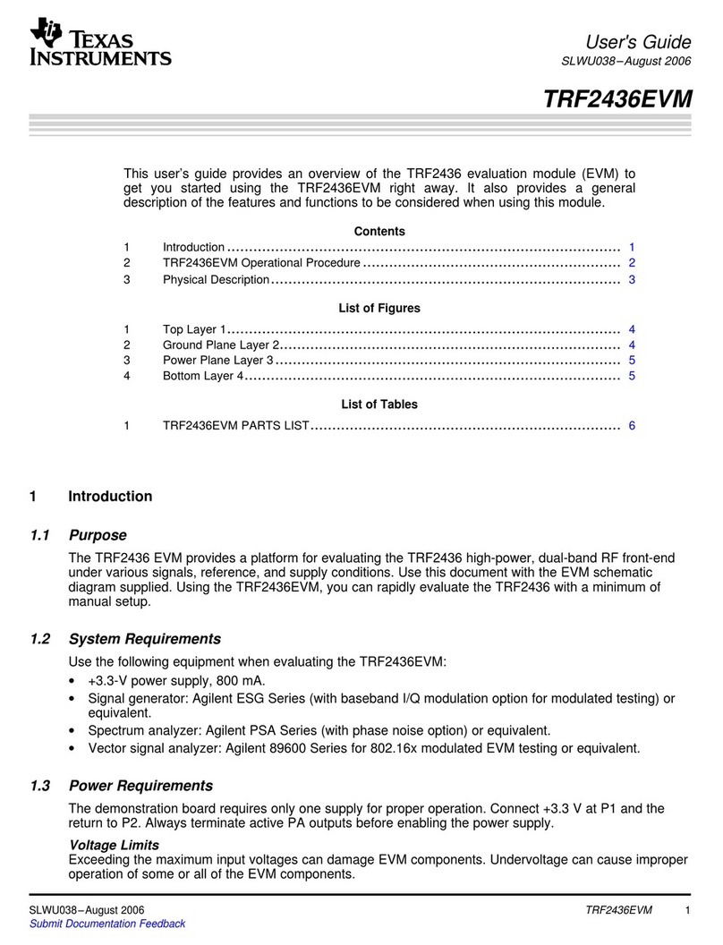 Texas Instruments Chipset TRF2436EVM User manual