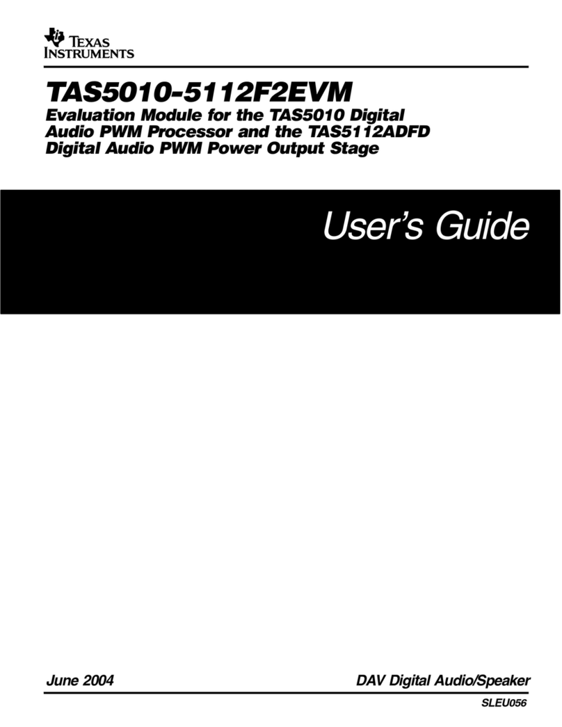 Texas Instruments SLEU056 User manual